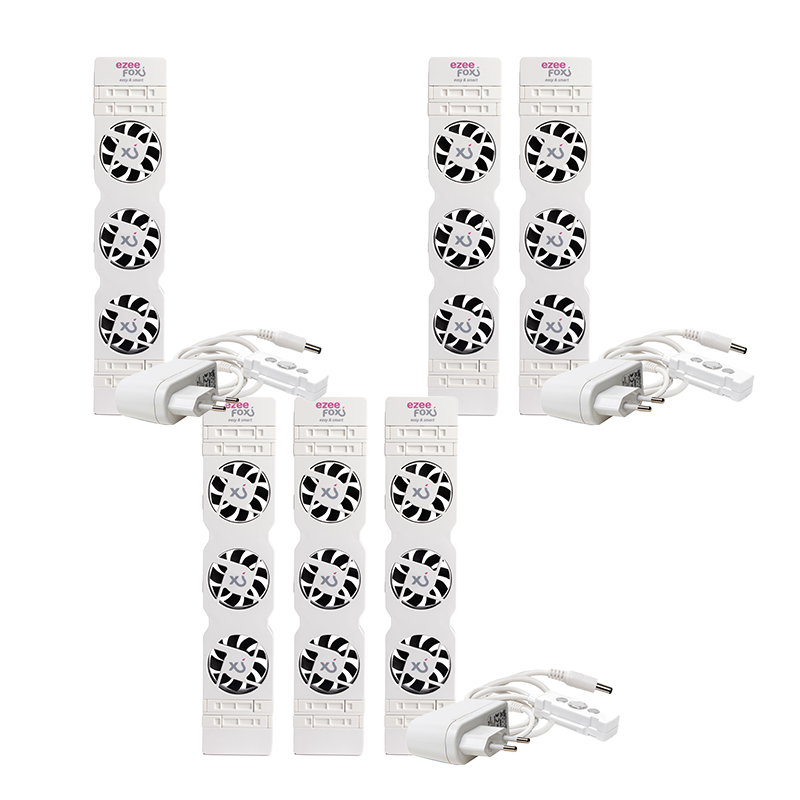 De Ezeefox Radiator Ventilator in mono, duo en trio.